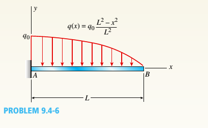 Chapter 9, Problem 9.4.6P, -6 A cantilever beam .4B is subjected to a parabolically valying load of intensity q(x)=q0(L2x2)/L2 