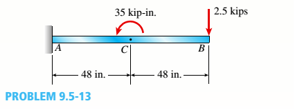 Chapter 9, Problem 9.5.13P, The cantilever beam ACE shown in the figure has FlexuraI rigidity EI = 2,1 x 106kip-in". Calculate 