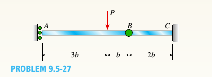 Chapter 9, Problem 9.5.27P, The compound beam ABC shown in the figure has a sliding support at A and a fixed support at C. The 