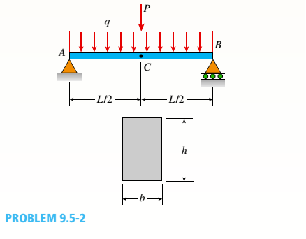 A Simply Supported Beam E 12 Gpa Carries A Uniformly Distributed Load Q 125 N M And A Point Load P 0 N At Mid Span The Beam Has A Rectangular