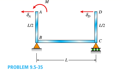 Chapter 9, Problem 9.5.35P, A framework A BCD is acted on by counterclockwise moment M at A (see figure). Assume that Elis 