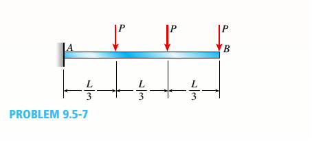 Chapter 9, Problem 9.5.7P, -5-7 A cantilever beam AB carries three equalaly spaced concentrated loads, as shown in the figure. 