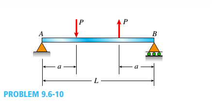 Chapter 9, Problem 9.6.10P, -10 The simple beam AB shown in the figure supports two equal concentrated loads P: one acting 