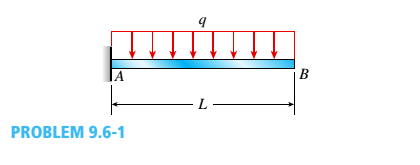 Chapter 9, Problem 9.6.1P, -1 A cantilever beam AB is subjected to a uniform load of intensity q acting throughout its length 