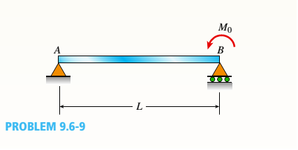 Chapter 9, Problem 9.6.9P, A simple beam AB is subjected to a load in the form of a couple M0 acting at end B (see figure). 