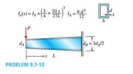 Chapter 9, Problem 9.7.10P, A tapered cantilever beam AB supports a concentrated load P at the free end (see figure). The cross 