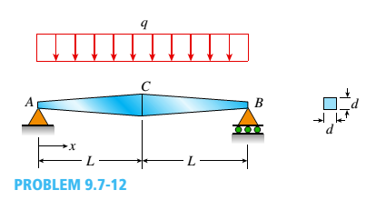 Chapter 9, Problem 9.7.12P, A simple beam ACE is constructed with square cross sections and a double taper (see figure). The 