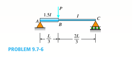 Chapter 9, Problem 9.7.6P, A simple beam ABC has a moment of inertia 1,5 from A to B and A from B to C (see figure). A 