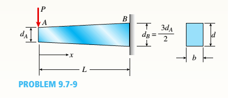 Chapter 9, Problem 9.7.9P, A tapered cantilever beam A B supports a concentrated load P at the free end (see figure). The cross , example  2