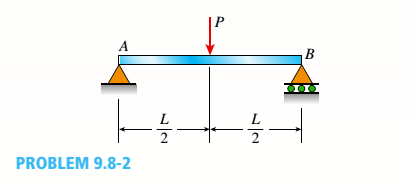 Chapter 9, Problem 9.8.2P, A simple beam AB of length L supports a concentrated load P at the midpoint (see figure). Evaluate 