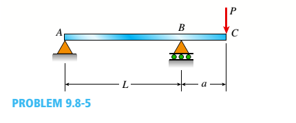 Chapter 9, Problem 9.8.5P, A beam ABC with simple supports at A and B and an overhang BC supports a concentrated load P at the 