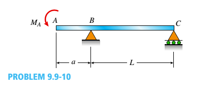 Chapter 9, Problem 9.9.10P, An overhanging beam ABC is subjected to a couple MAat the free end (see figure). The lengths of the 