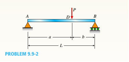 Chapter 9, Problem 9.9.2P, The simple beam shown in the figure supports a concentrated load P acting at distance a from the 