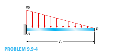 Chapter 9, Problem 9.9.4P, The cantilever beam shown in the figure supports a triangularly distributed load of maximum 