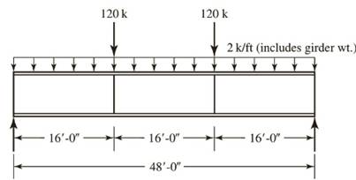 Chapter 10, Problem 10.7.4P, A plate girder must be designed for the conditions shown in Figure P10.7-4. The given loads are 