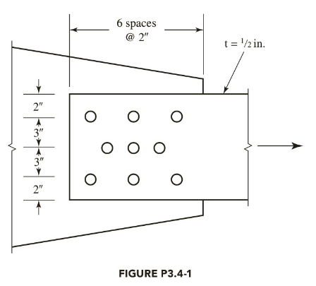 The Tension Member Shown In Figure P3 4 L Is 1 2 10 Plate Of A36 Steel The Connection Is With 7 8 Inch Diameter Bolts Compute The Nominal Strength Based On The Net Section Bartleby