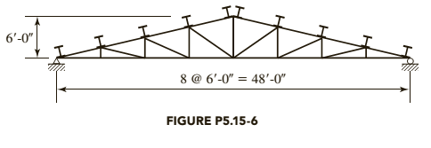 STEEL DESIGN (LOOSELEAF), Chapter 5, Problem 5.15.6P , additional homework tip  1