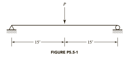 STEEL DESIGN W/ ACCESS, Chapter 5, Problem 5.5.1P , additional homework tip  1