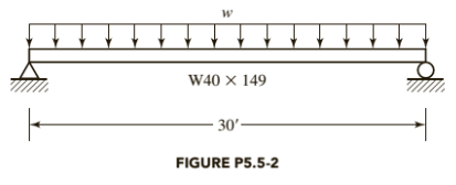 The Given Beam Has Continuous Lateral Support If The Live Load Is Twice The Dead Load What Is The Maximum Total Service Load In Kips Ft That Can Be Supported A992 Steel Is