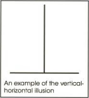 Chapter 9, Problem 23P, An example of the vertical-horizontal illusion is shown in the figure. Although the two lines are 