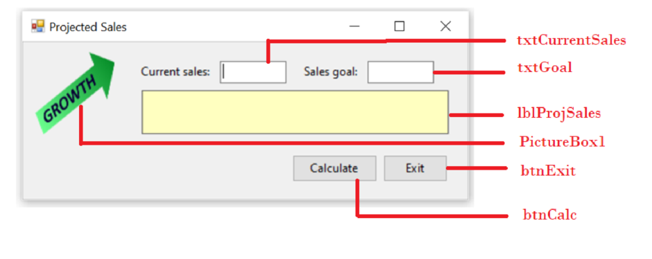 Programming with Microsoft Visual Basic 2017, Chapter 5, Problem 4E 