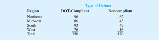 Chapter 4.1, Problem 11E, The National Occupant Protection Use Survey (NOPUS) was conducted to provide probability-based data 