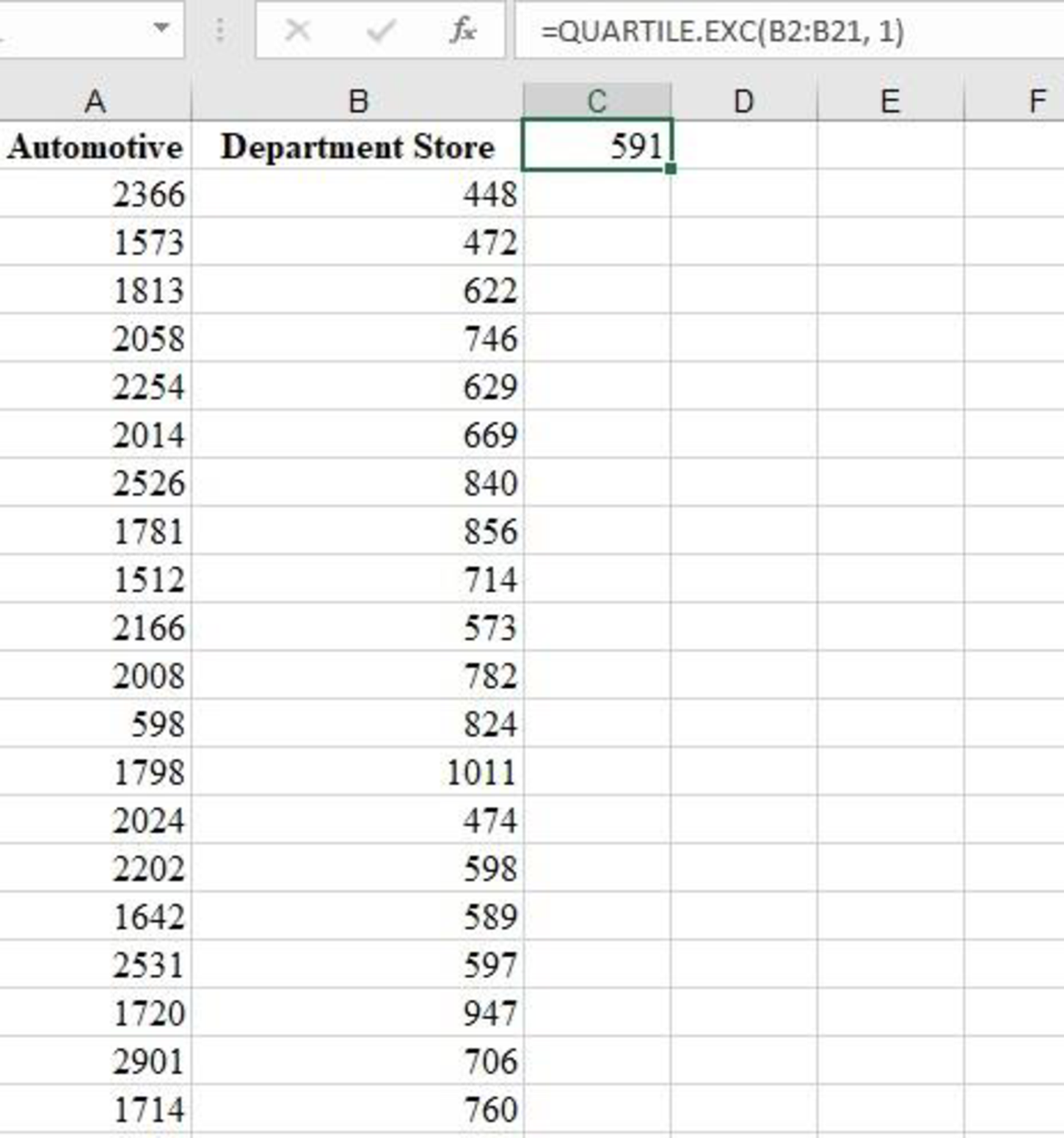 MODERN BUS STATS W/EXCEL AND W/MINDTAP, Chapter 3.2, Problem 32E , additional homework tip  5