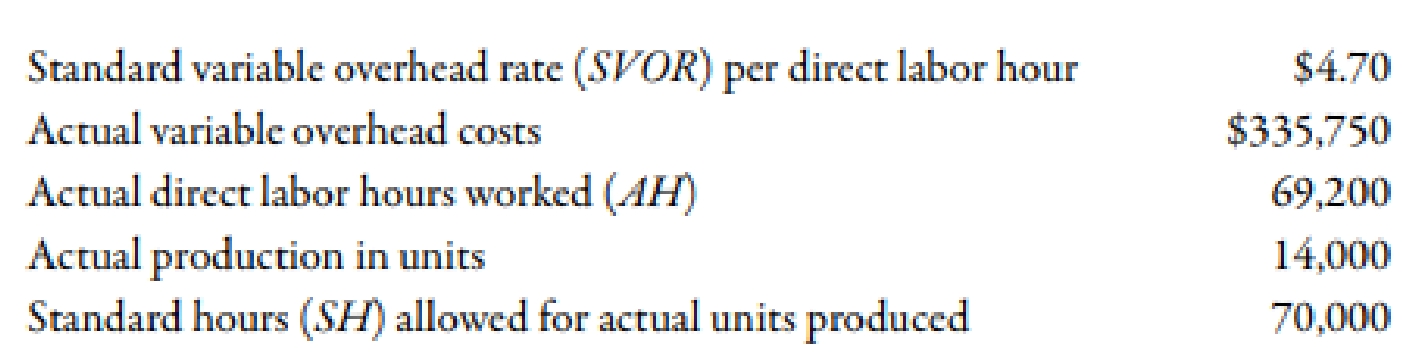 Chapter 10, Problem 39BEB, Variable Overhead Spending and Efficiency Variances, Columnar and Formula Approaches Aretha Company 