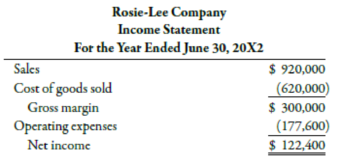 Chapter 14, Problem 50P, The following balance sheets and income statement were taken from the records of Rosie-Lee Company: , example  2