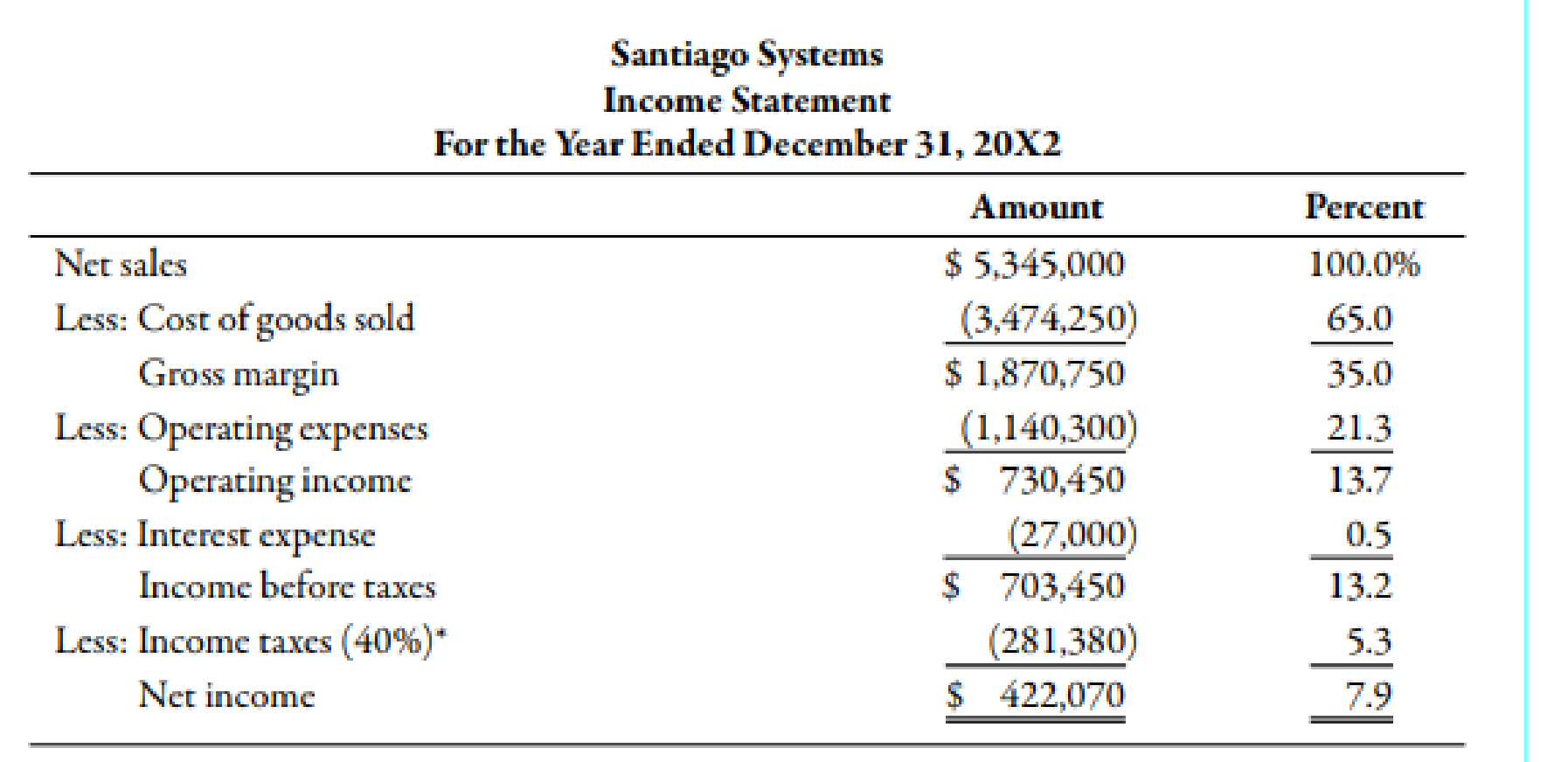 how-to-calculate-net-income-using-balance-sheet-haiper