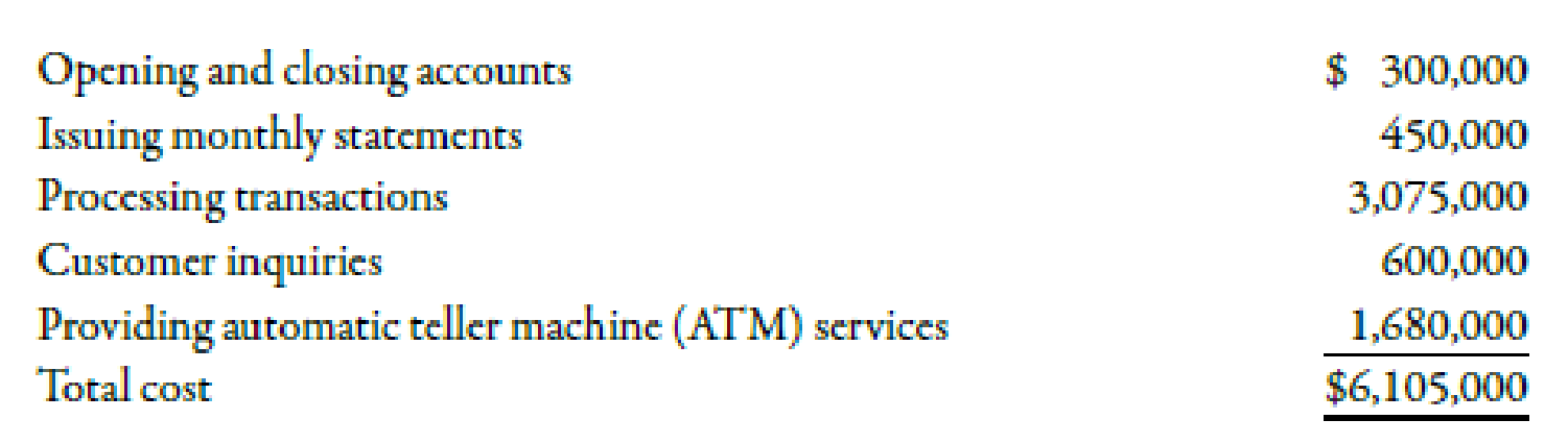 Chapter 5, Problem 57P, Customers as a Cost Object Morrisom National Bank has requested an analysis of checking account , example  1