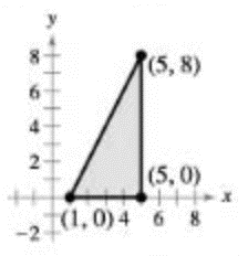 Bundle: Precalculus, Loose-leaf Version, 10th + WebAssign Printed Access Card for Larson's Precalculus, 10th Edition, Single-Term, Chapter 8.CR, Problem 111CR 