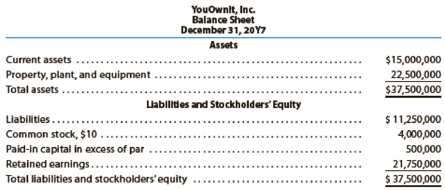 Chapter 14, Problem 6CP, You hold a 25% common stock interest in YouOwnIt, a family-owned construction equipment company. , example  1