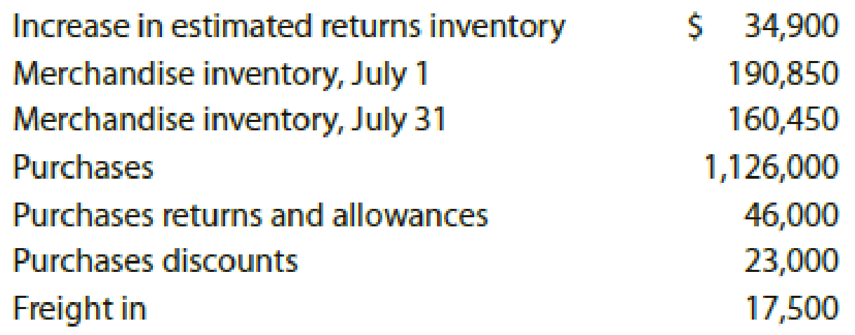 Chapter 6, Problem 38E, Based on the following data, determine the cost of merchandise sold for July: 