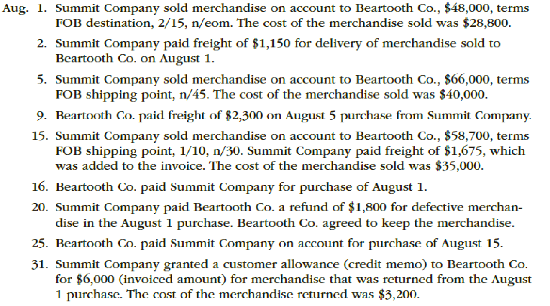 Chapter 6, Problem 4PA, The following selected transactions were completed during August between Summit Company and 