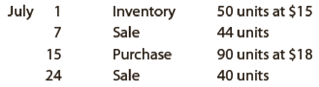 Chapter 7, Problem 2PEB, Beginning inventory, purchases, and sales for Item Delta are as follows: Assuming a perpetual 
