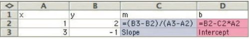 EBK FINITE MATH AND APPLIED CALCULUS, Chapter 1.3, Problem 121E 