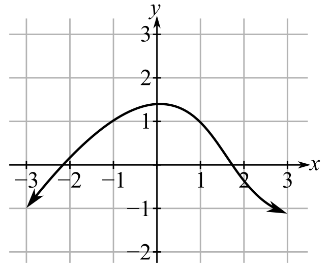 Finite Mathematics and Applied Calculus (MindTap Course List), Chapter 10.2, Problem 4E 