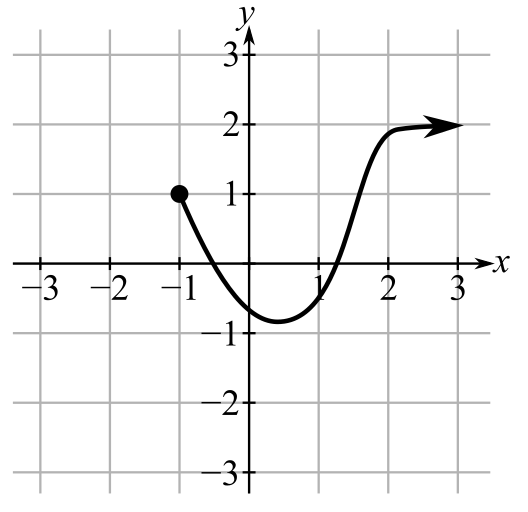 Finite Mathematics and Applied Calculus (MindTap Course List), Chapter 10.2, Problem 9E 