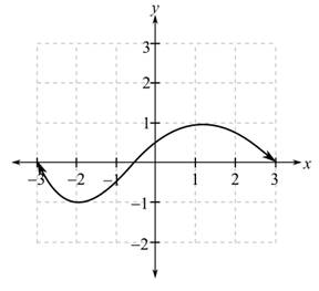 Finite Mathematics and Applied Calculus (MindTap Course List), Chapter 12.3, Problem 26E 