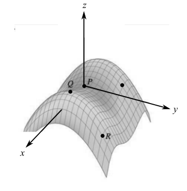 Finite Mathematics and Applied Calculus (MindTap Course List), Chapter 15.3, Problem 3E 