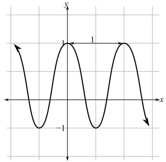 Finite Mathematics and Application Calculus (Looseleaf) - Text Only, Chapter 16.1, Problem 14E 