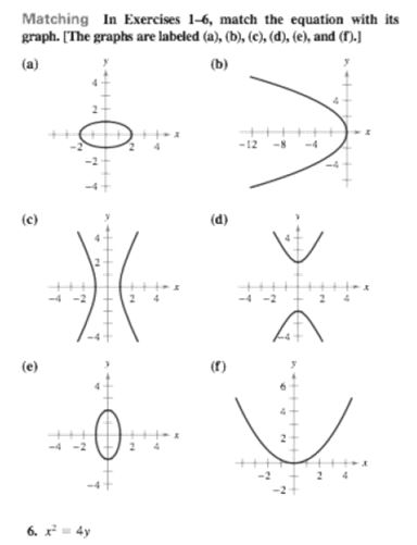 Calculus Loose Leaf Bundle W/webassign, Chapter 10, Problem 3RE 