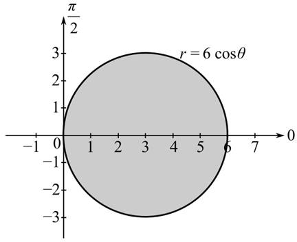 Calculus, Chapter 14.3, Problem 41E 