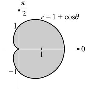 Calculus (MindTap Course List), Chapter 14.3, Problem 43E 