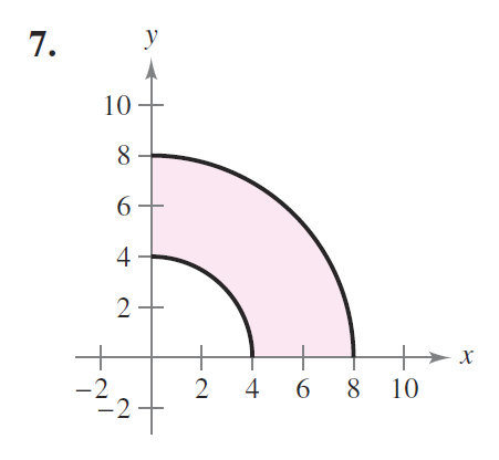 Calculus, Chapter 14.3, Problem 7E 