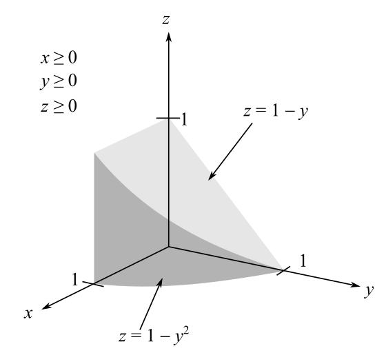 Calculus Loose Leaf Bundle W/webassign, Chapter 14.6, Problem 35E 