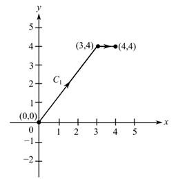 Calculus, Chapter 15.3, Problem 15E , additional homework tip  1