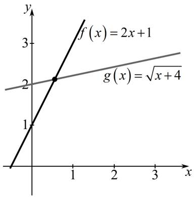 Calculus, Chapter 3.8, Problem 15E 