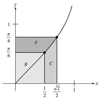 Calculus Loose Leaf Bundle W/webassign, Chapter 5, Problem 9PS 